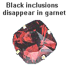 Garnet