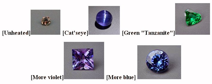 Tanzanite Colors