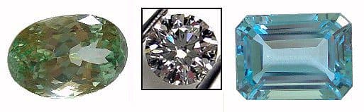 gemstone optical properties - luster