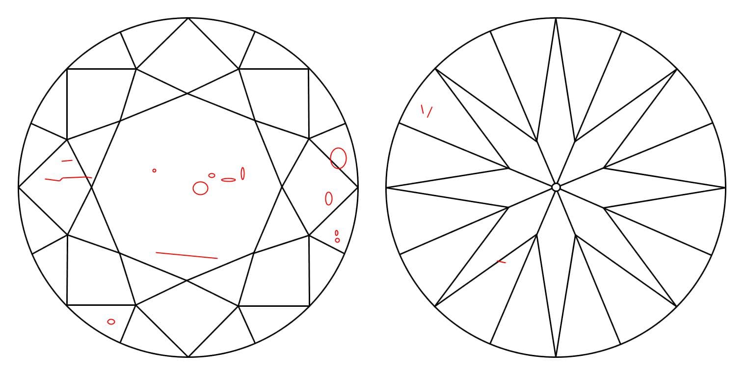 Gemstone Inclusions - Diamond Inclusions