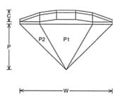 Confederate Button Jeff Graham Facet Design