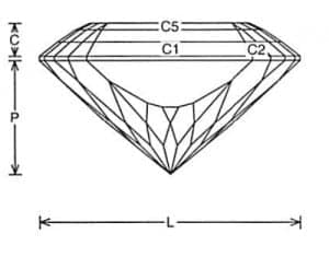 Fancy Jeff Graham Facet Design