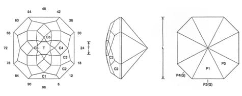 Jeff Graham Facet Design