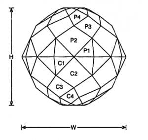 Ginger Jeff Graham Facet Design1