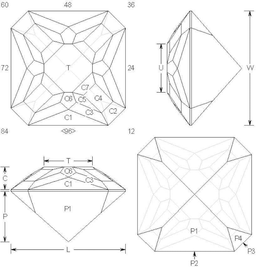 Hammers - gem design diagram