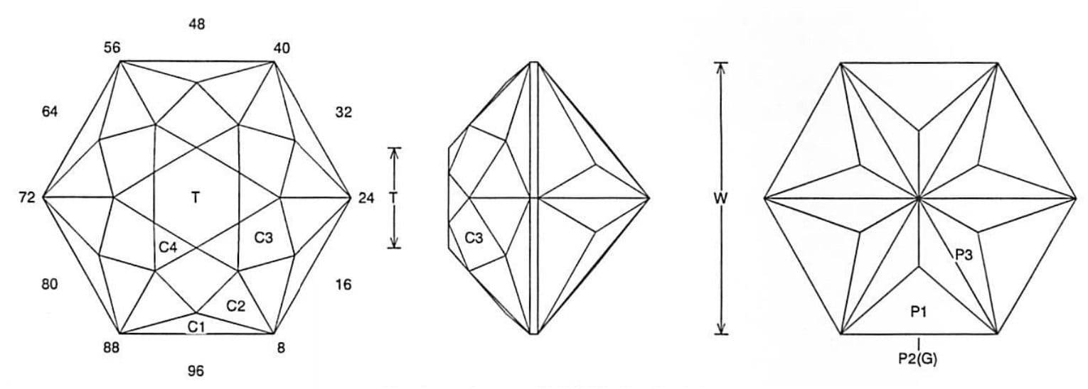 Hedonist Jeff Graham Facet Design 1