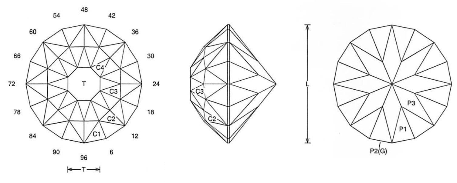 Inca Dome Jeff Graham Facet Design 1