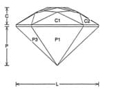 Jeff Graham Facet Design