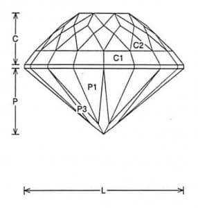 Pogo Jeff Graham Facet Design 2
