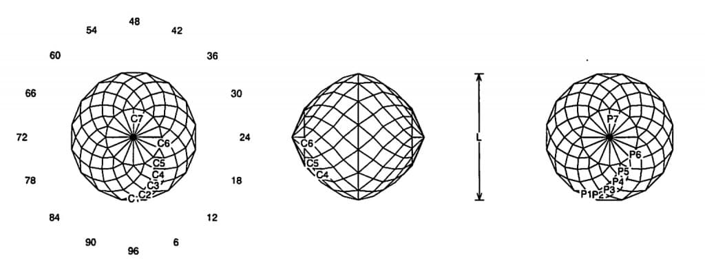 Purdy2 Jeff Graham Facet Design2