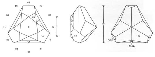 Puzzle Palace Jeff Graham Facet Design