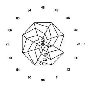 Torque Bead: Faceting Design Diagram
