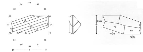 Torque Jeff Graham Facet Design