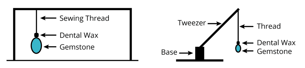 gemstone magnetism - assemble your own magnetic testing equipment