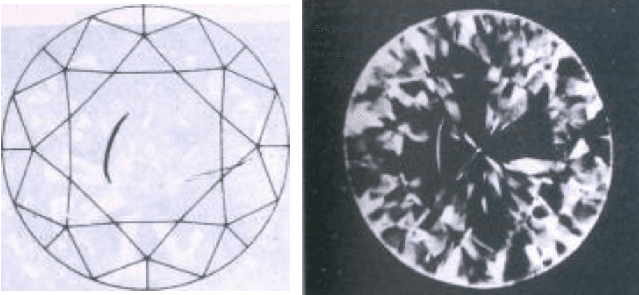 SI - diamond clarity