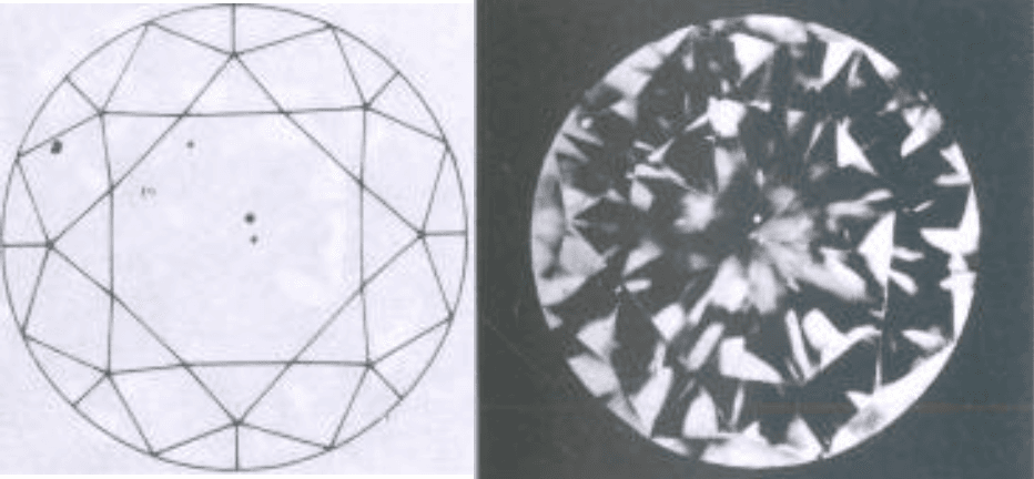 VS - diamond clarity