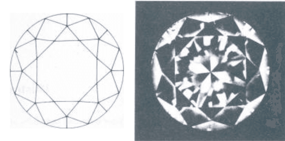 VVS - diamond clarity