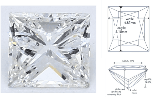 0.70-Carat Princess Cut Diamond Blue Nile
