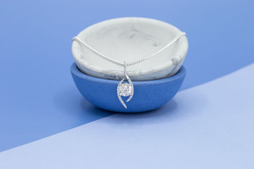 Custom Pendants: Buying Guide for 2025