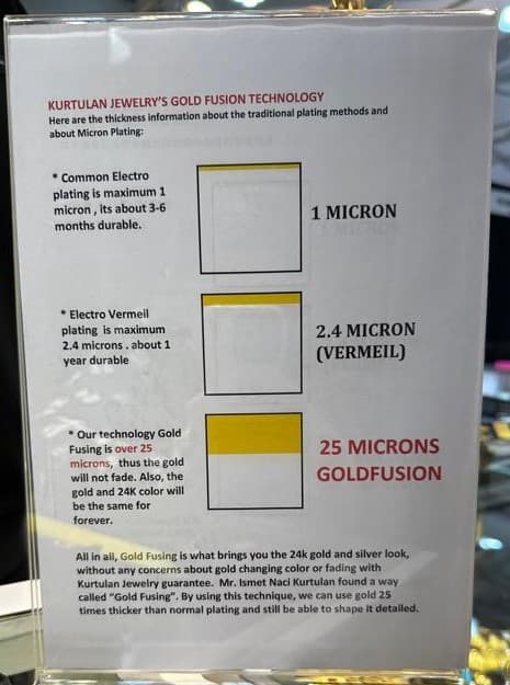 gold fusing created and used by Kurtulan