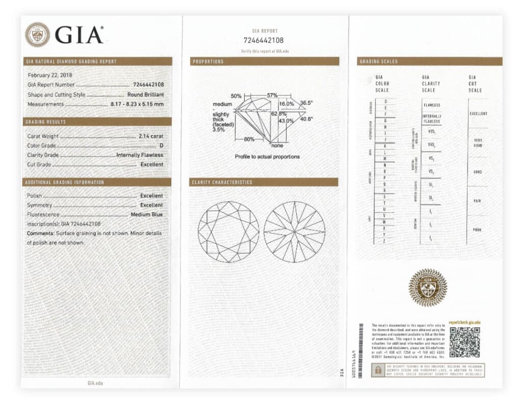 Example of a GIA certificate