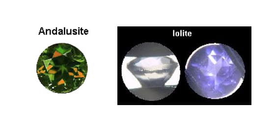 gemstone optical properties - andalusite and iolite