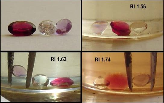 gemstone optical properties - refraction fluids