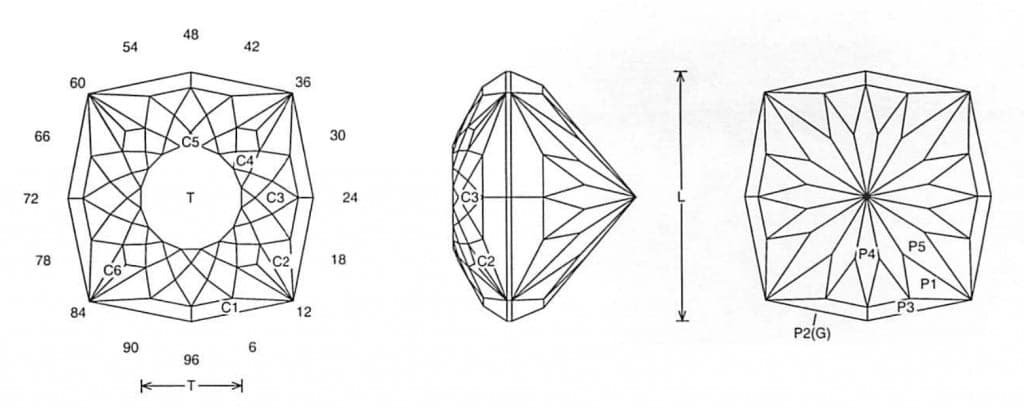 Crystal Mine Jeff Graham Facet Design