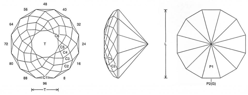 Double Dutch Rose Jeff Graham Facet Design 1