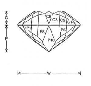 Glitter Drop Jeff Graham Facet Design