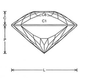 Glitter Roval Jeff Graham Facet Design