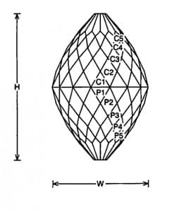 Long Purdy Jeff Graham Facet Design2
