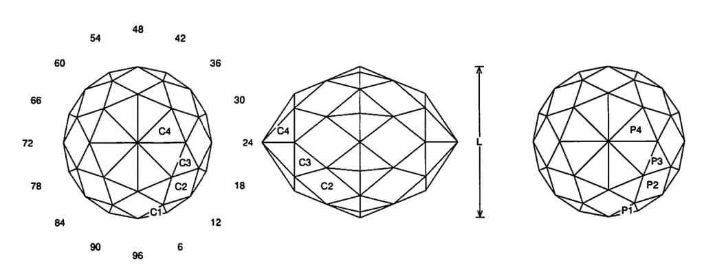 Long Tom Jeff Graham Facet Design2