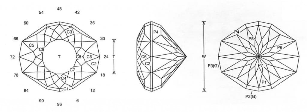 Ojo Glitter Jeff Graham Facet Design