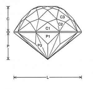 Penta dome Jeff Graham Facet Design 2