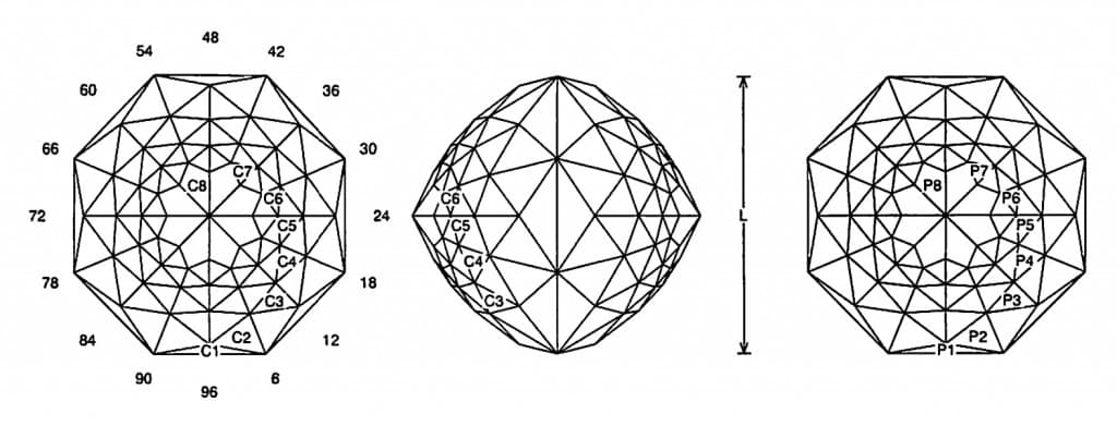 Rattle 2 Bead Girdle Jeff Graham Facet Design1