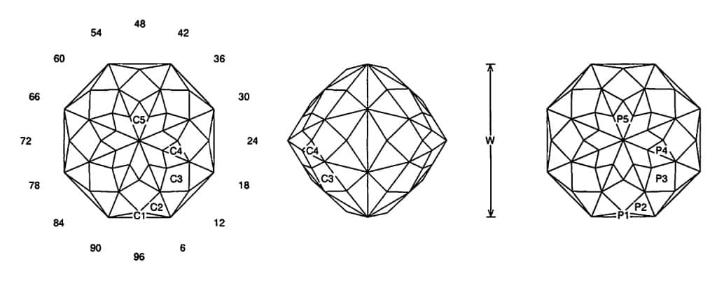 Rattle Bead Girdle Jeff Graham Facet Design1