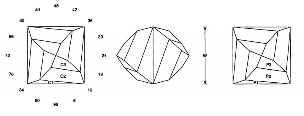 Short Torque Jeff Graham Facet Design1