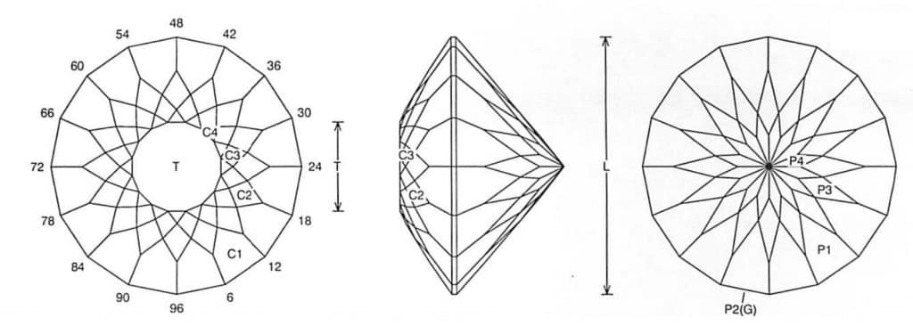 Simple Glitter Jeff Graham Facet Design