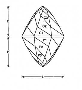 Torque Bead Jeff Graham Facet Design2