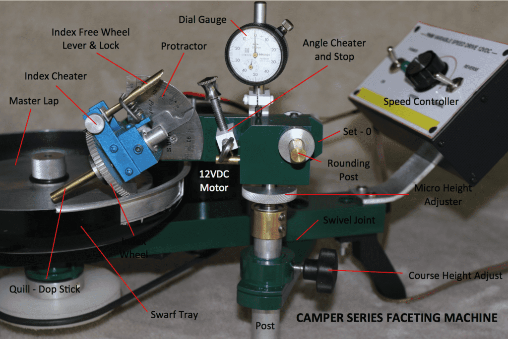 Camper Series - faceting machines and equipment