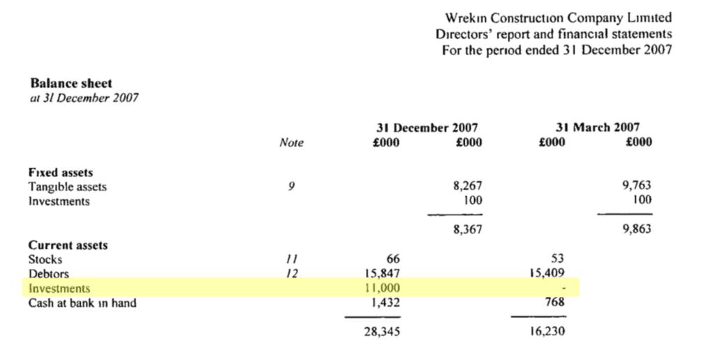 Fragment of Wrekin Construction financial statement - Investments position highlighted