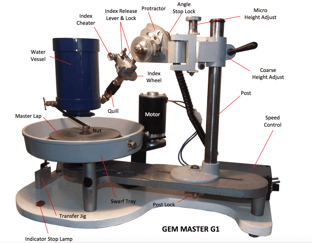 Gem Master Machine Faceting Made Easy, Part 2: Faceting Machines and Equipment ...