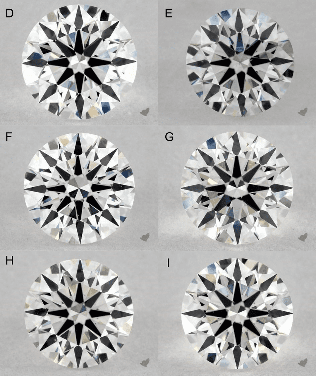 How Does Diamond Fluorescence Affect Price and Color? Gem Society