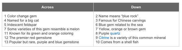 Gemstone Crossword Puzzle Collection International Gem Society Gemstone Crossword Puzzle Collection International Gem Society