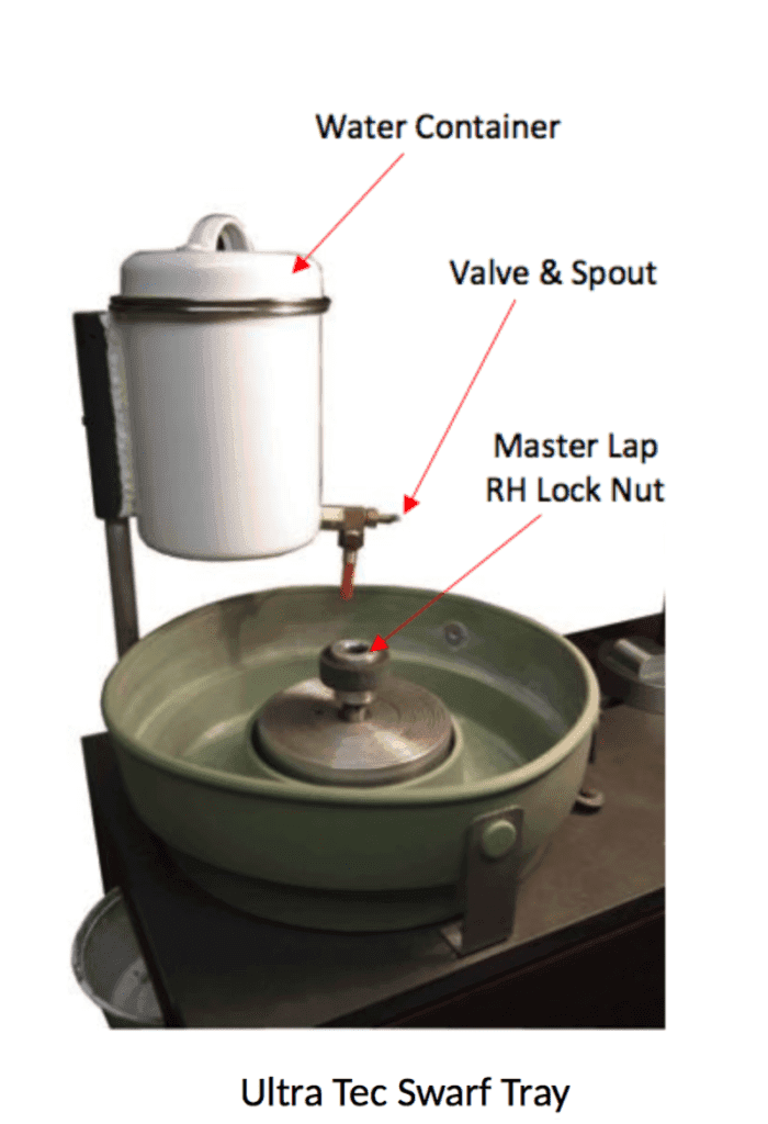 Faceting Made Easy, Part 2 Faceting Machines and Equipment