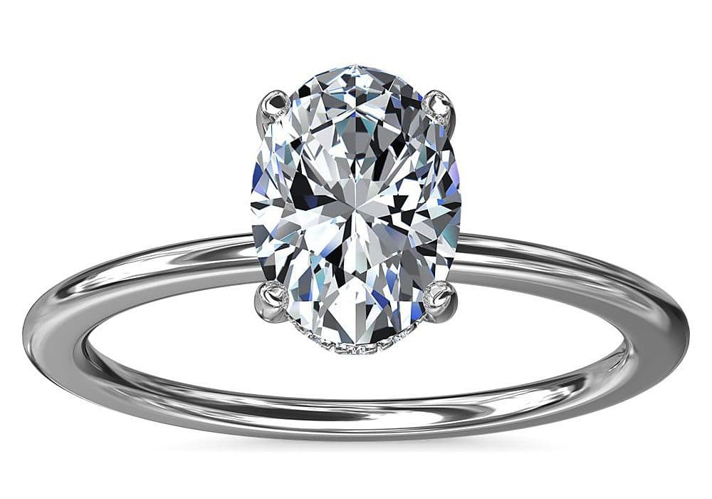 Most Popular Diamond Shapes for Engagement Rings in 2024 IGS