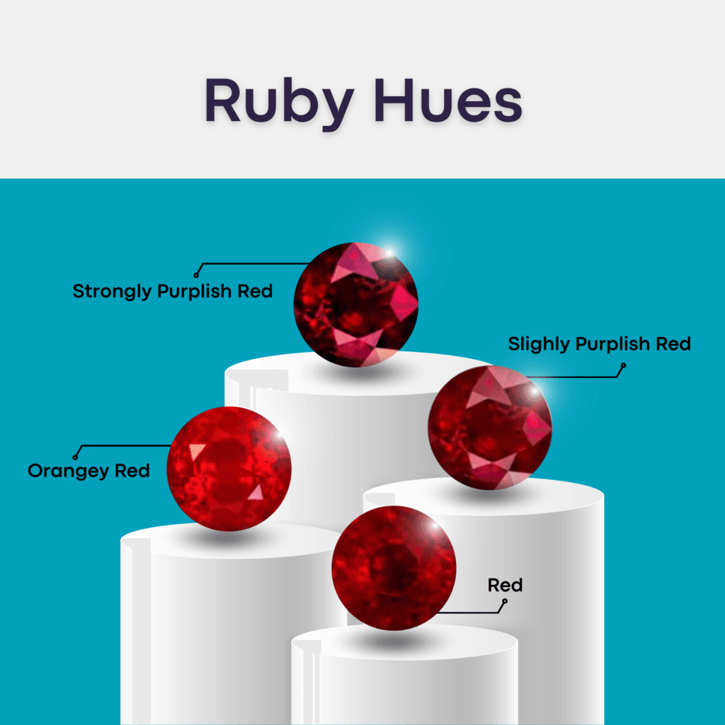 Are Rubies Expensive? - International Gem Society
