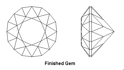 Finished Gem - gemstone faceting