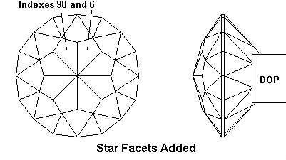 Star Facets - gemstone faceting